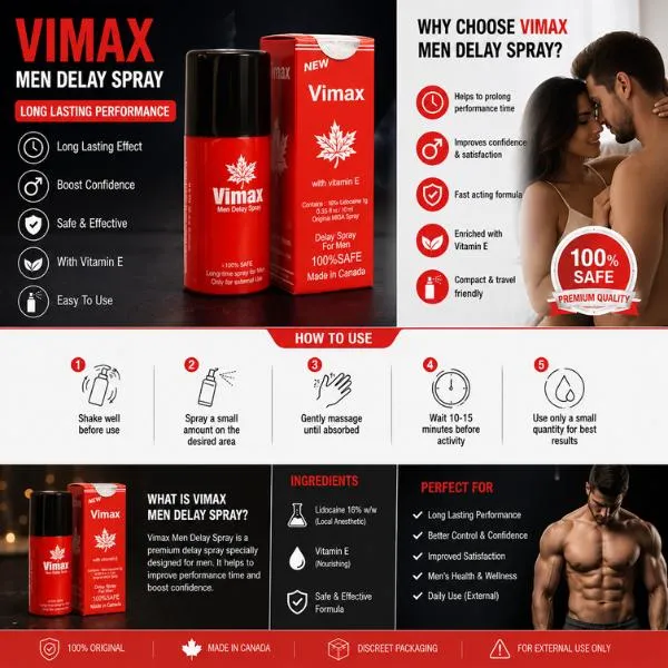 Best Timing Spray for Men – Long Lasting Performance