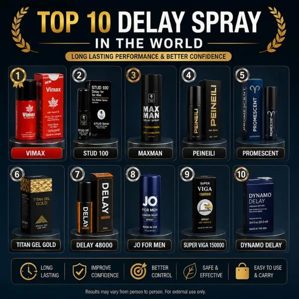 Top 10 Delay Spray In The World image 2